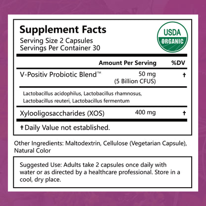 Vaginal Probiotic Capsules